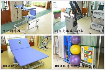 康復設備 中醫健康養生與現代科技融合的新篇章